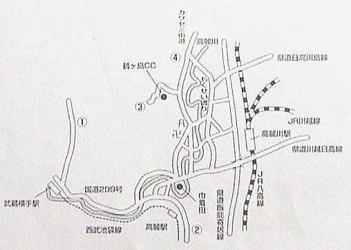 �В��c�ւ̃A�N�Z�X�}�@